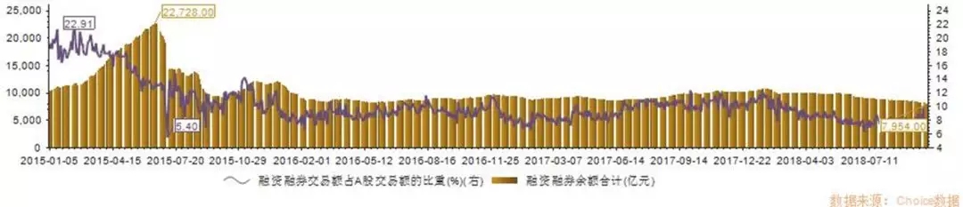 深交所調(diào)整融資融券標(biāo)的 東旭藍(lán)天（000040）成功入選
