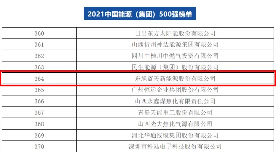 新能源500強.jpeg